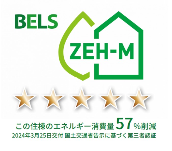 省エネ性能ラベル