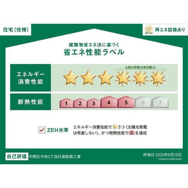 その他　省エネ性能ラベル