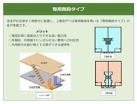 建物外観　同型タイプ