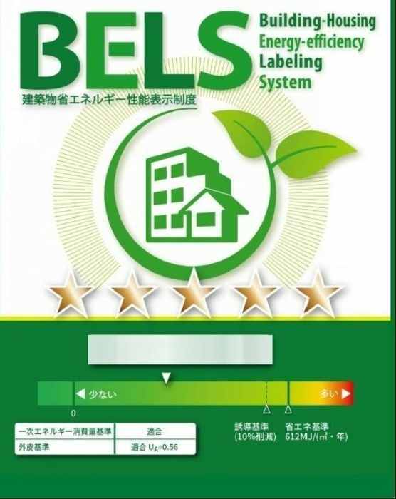 省エネ性能ラベル
