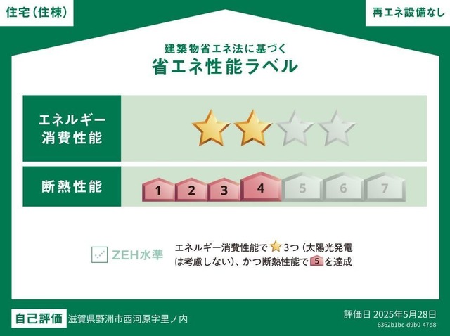 省エネ性能ラベル