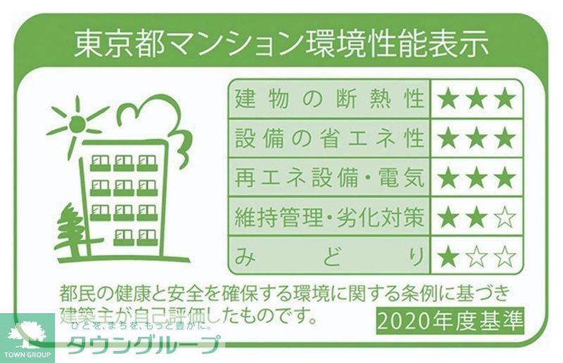 その他　★お部屋探しは株式会社タウンハウジング東京まで★