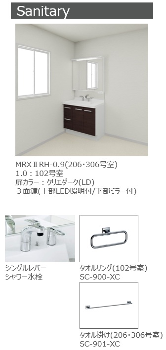 洗面設備