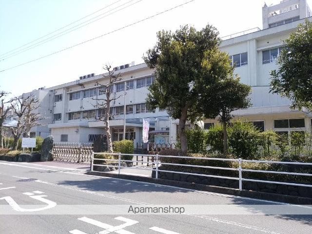 その他　春日市立春日原小学校（その他）まで1045m