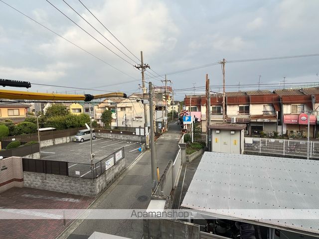 眺望　眺望