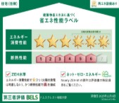 省エネ性能ラベル