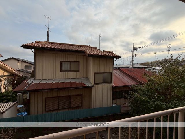 眺望　眺望