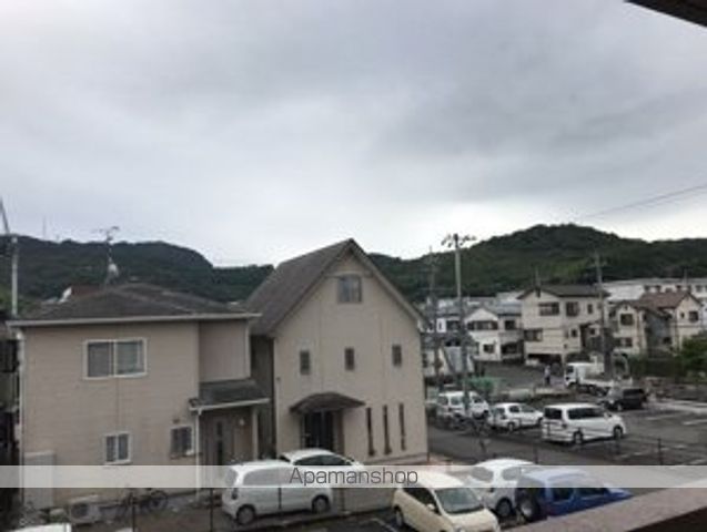 眺望　眺望