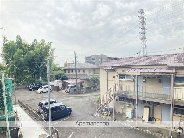 眺望　眺望
