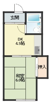 小池グリーンハイツの間取り