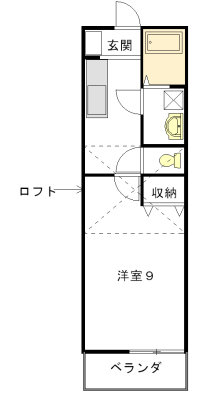 トップハウス明神　I・IIの間取り