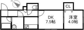 アクアコーストの間取り