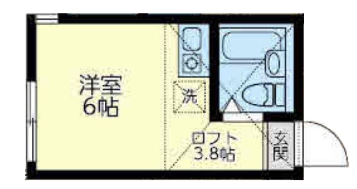 川崎市川崎区渡田新町のアパートの間取り