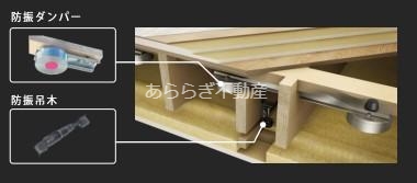 玄関　その他（イメージ）