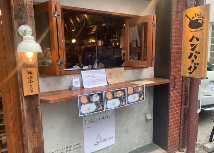 飲食店　山本のハンバーグ 中目黒（飲食店）まで948m