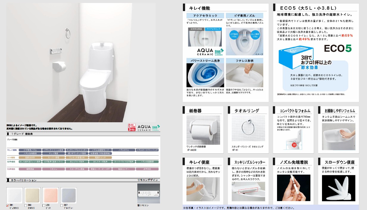 ポルトルージュ一之江のトイレ写真