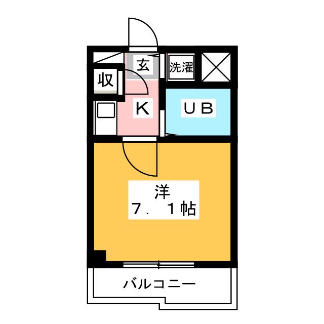 ストーク千川の間取り