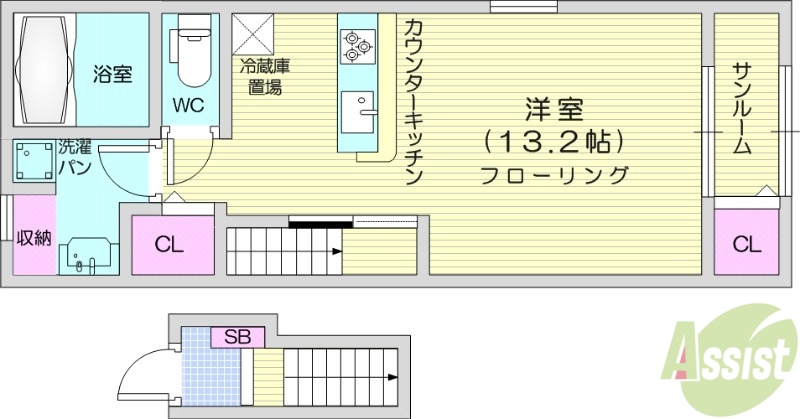 塩竈市松陽台のアパートの間取り