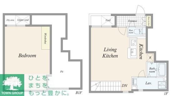 ＧＲＡＮ　ＰＡＳＥＯ　自由が丘奥沢の間取り