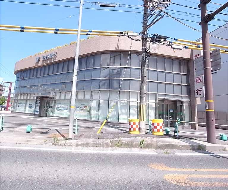 【木津川市木津のマンションの銀行】