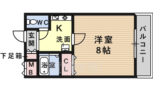 プロスパーハイツ古市の間取り