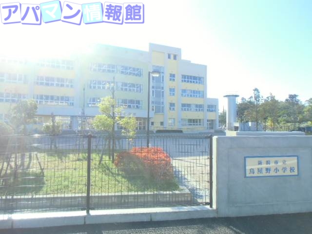 小学校　新潟市立鳥屋野小学校（小学校）まで1276m