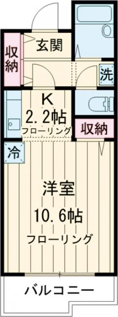 コーポレート東小金井の間取り写真