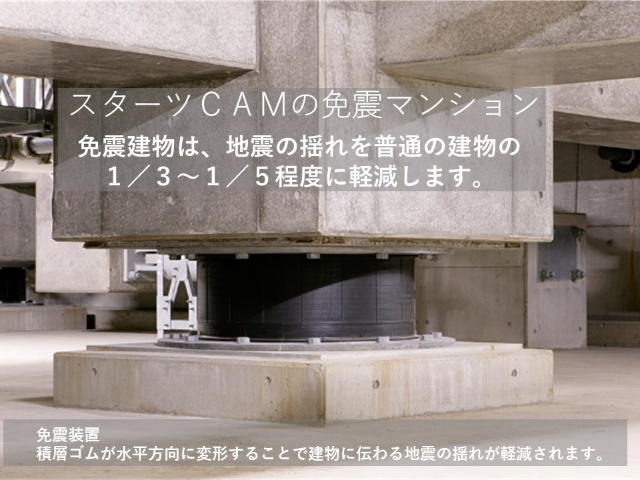 カーサ フォルテ中丸のその他写真