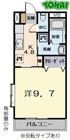 リバーサイドIIの間取り