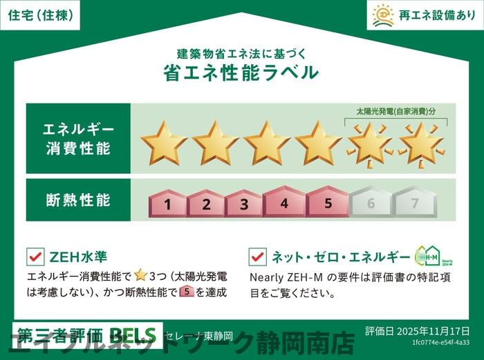 省エネ性能ラベル