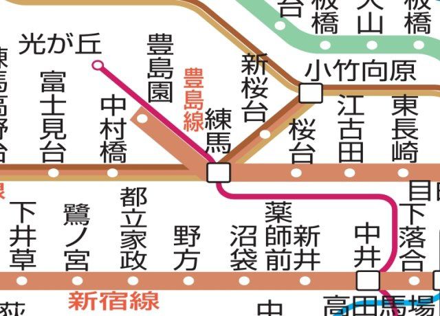 その他　☆路線図☆