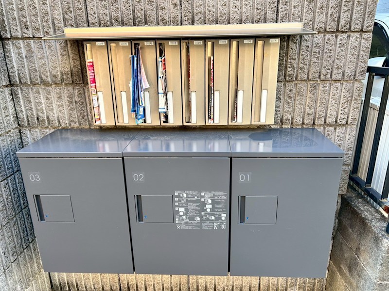 セキュリティ　現況優先