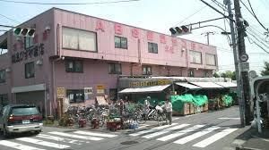 スーパー　ゑびすや商店（スーパー）まで641m