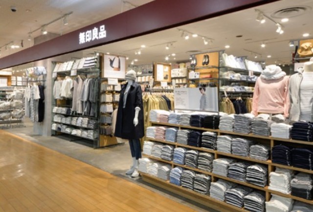 ショッピングセンター　無印良品リヴィン田無店（ショッピングセンター）まで310m