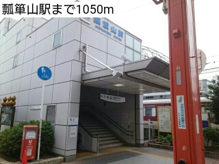 その他　瓢箪山駅（その他）まで1050m