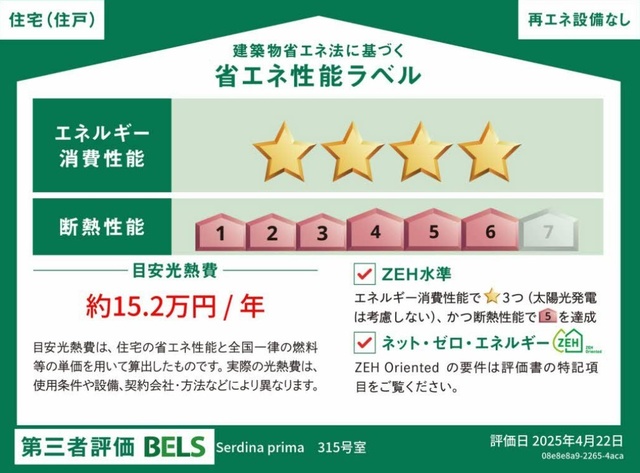 省エネ性能ラベル