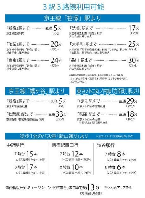 その他