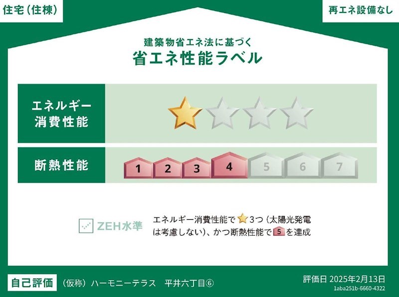 省エネ性能ラベル