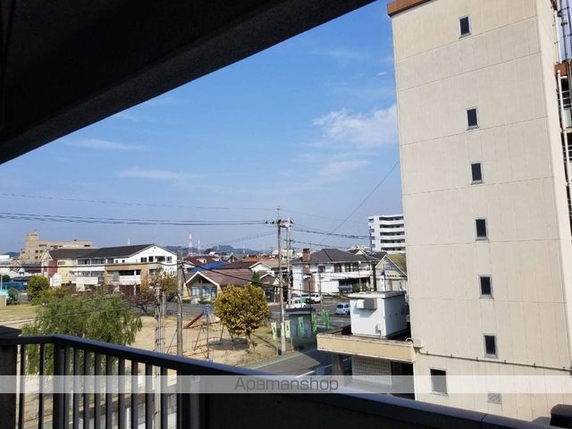 眺望　眺望
