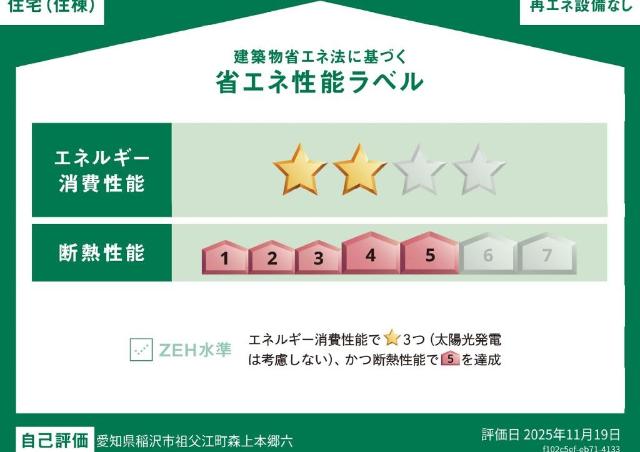 省エネ性能ラベル　省エネ性能ラベル