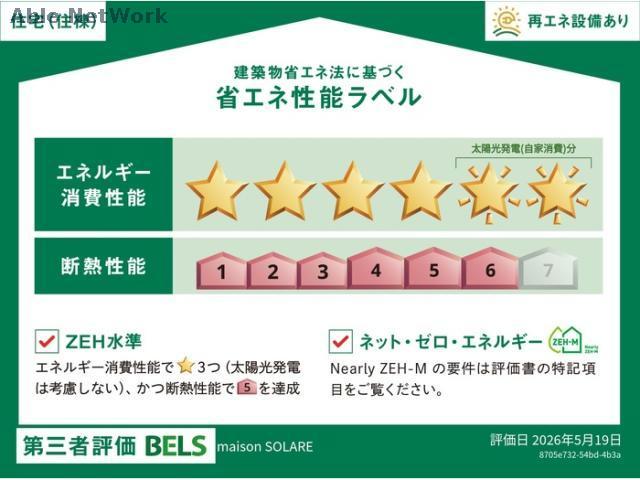 その他共有部分　建物設備