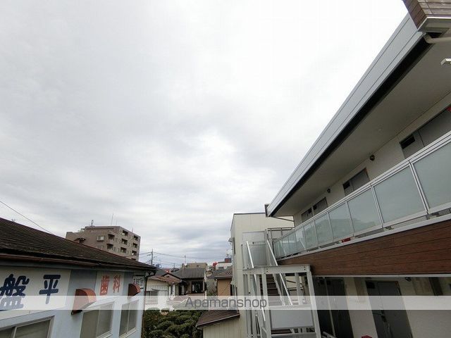 眺望　眺望