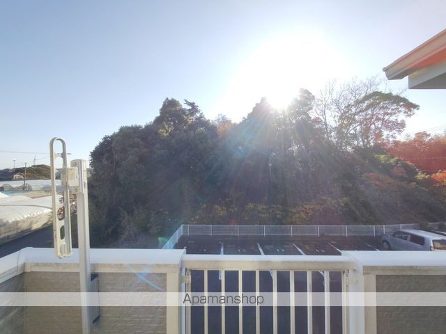 眺望　眺望