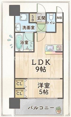 CITY SPIRE西中島の間取り写真
