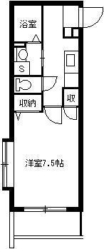 【鹿児島市宇宿のマンションの間取り】