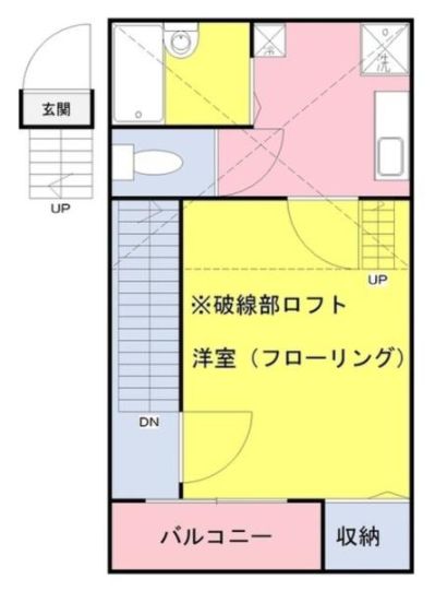 ウェルストリームの間取り