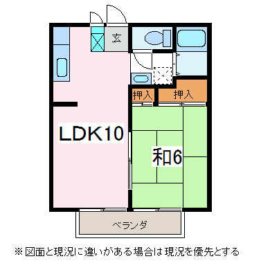 【松本市波田のアパートの間取り】