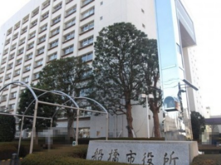 その他　船橋市役所 市民ギャラリー（その他）まで318m