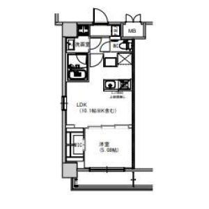 S-RESIDENCE千住大橋の間取り写真
