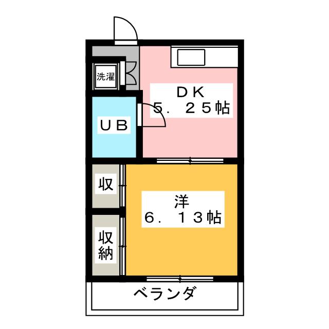 グリーンハイツ上福岡の間取り